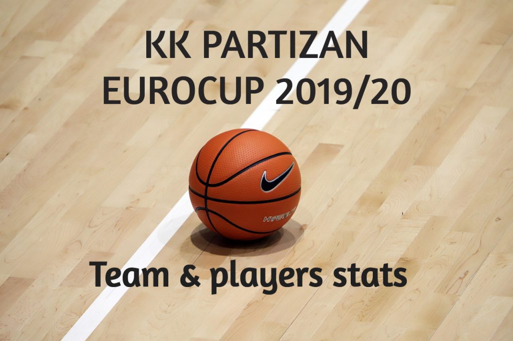 KK PARTIZAN – EuroCup season 2019/20