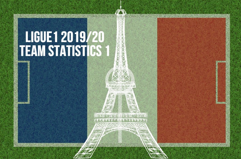 LIgue 1 season 2019/2020 – Team statistics 1