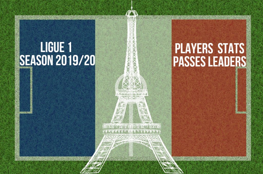 Ligue 1 season 2019/20 – Players stats 2