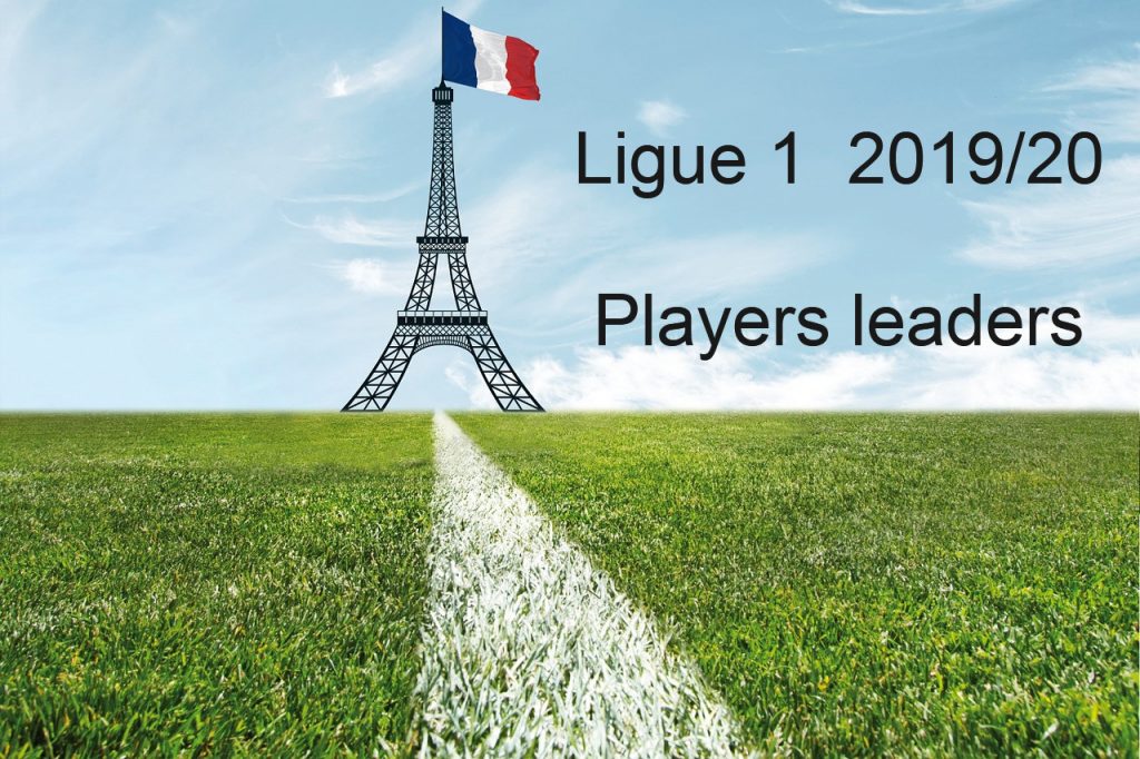 Ligue 1 season 2019/20-Player leaders