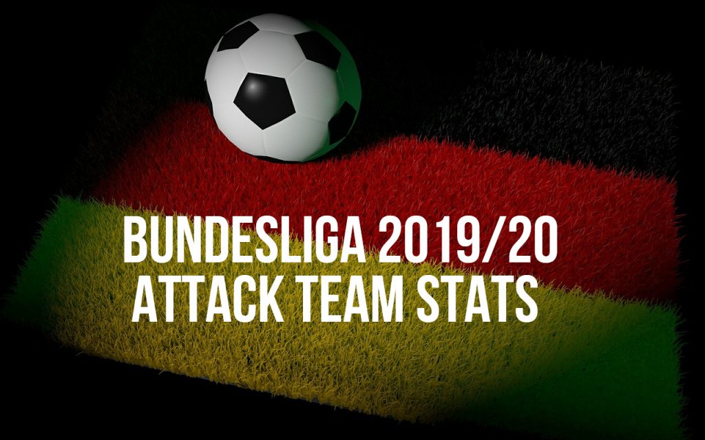 Bundesliga 2019/20 – Team statistics – Attack leaders