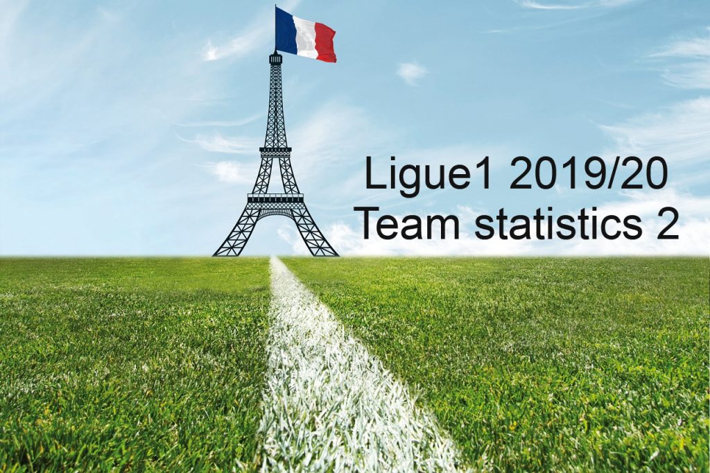 Ligue 1 season 2019/2020 – Team statistics 2