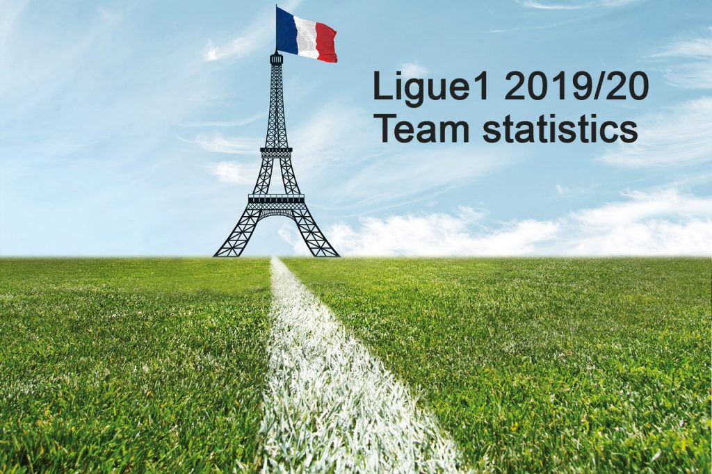 Ligue 1 season 2019/2020 – Team statistics 6