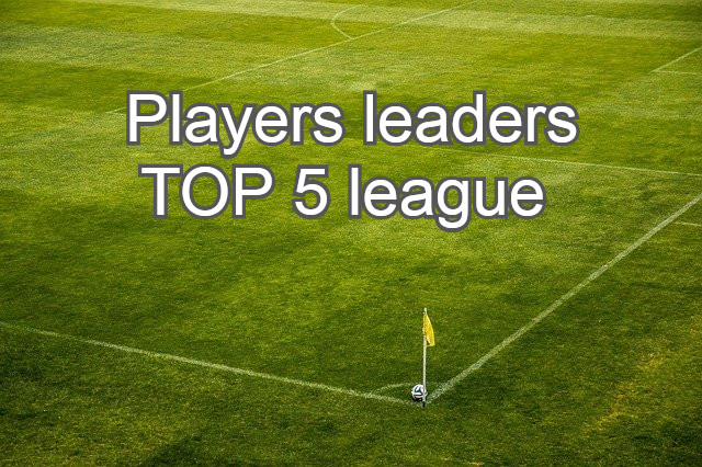 Top 5 League Players leaders – round (week) 21.02.-24.02.